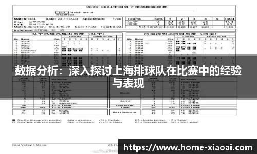 数据分析：深入探讨上海排球队在比赛中的经验与表现