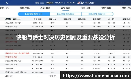 快船与爵士对决历史回顾及重要战役分析